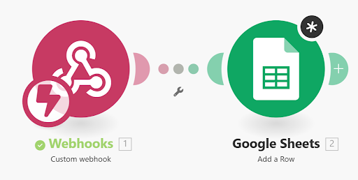 Adding a Google Sheets module in a Make workflow.